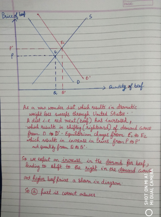 PAGE: Briceof bauf Ez 0 → Quantity of beef As a neu womder diet which suults in dromatic weight loss sueefs through Unitid