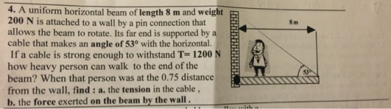 A uniform horizontal beam of length 8 m and weight