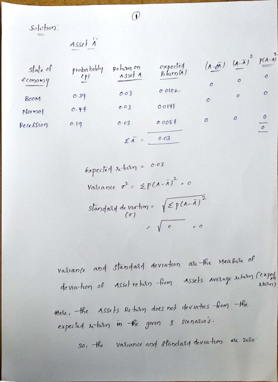 expected Return (A) (A) (A-2) ² PCA-A3 0 0 economy 0 0.0102 0 0 0 0.03 0.0141 standard de viation = y Ep (A-) 2 Solution Asse