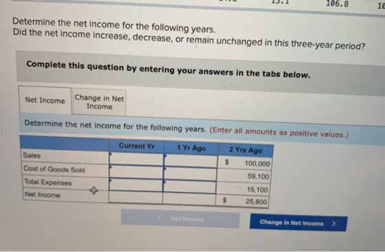 Determine the net income for the following years. Did the net income increase, decrease, or remain unchanged in this three-ye