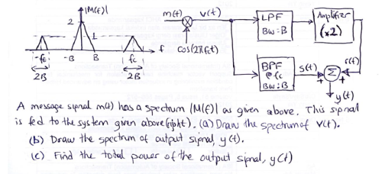 HIM(6) met VC) 2 LPF BW-B Amplifier (x2) 1 ܙܟܠ/ fcos (21fct) -fe - B I fc (A) 544) 23 2B BPE etc BW:B + ylt) A message signal
