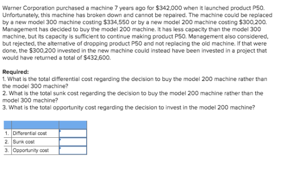 Warner Corporation purchased a machine 7 years ago for $342,000 when it launched product P50. Unfortunately, this machine has
