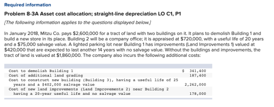 Required information Problem 8-3A Asset cost allocation; straight-line depreciation LO C1, P1 (The following information appl