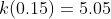k(0.15)=5.05