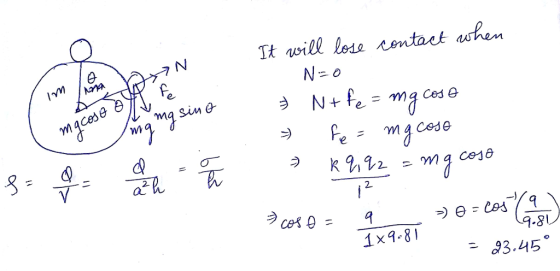 7 N si 3 s m4Cose 1x9.81 3.45