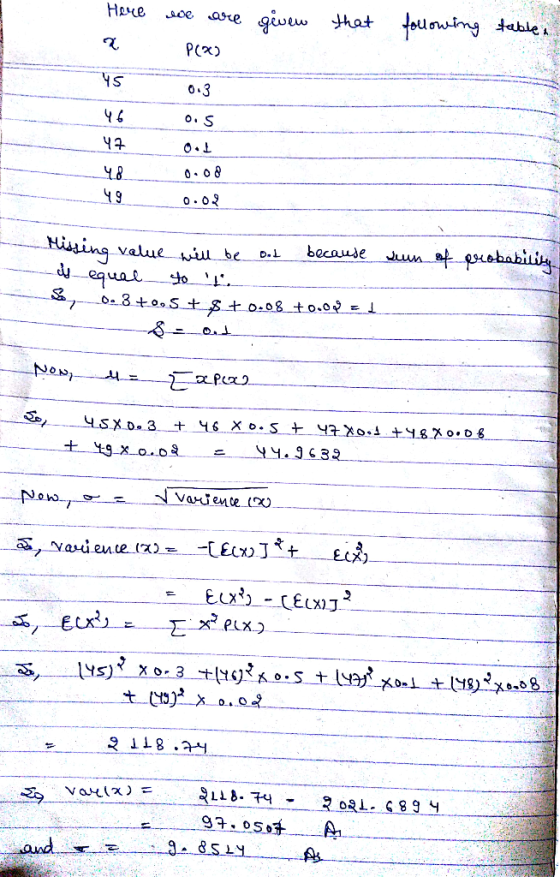 P(%) 42 L.8 value vu be d. because Jun x) LLB. H