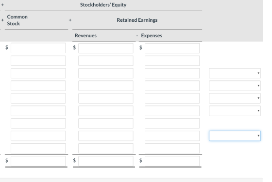 + Stockholders Equity Common Stock Retained Earnings Revenues - Expenses