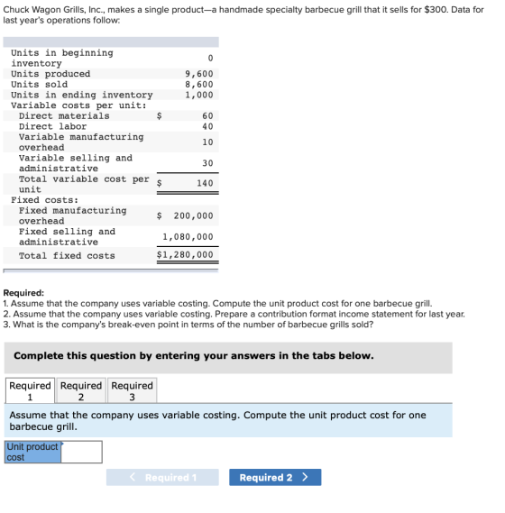 Chuck Wagon Grills, Inc., makes a single product-a handmade specialty barbecue grill that it sells for $300. Data for last ye