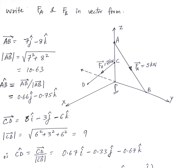 inve A3= 찌지 CD