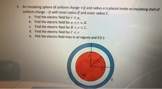 An insulating sphere of uniform charge +Q and radius a is placed inside an insulating shell of uniform charge -Q with inner radius B and outer radius C. 3. a. Find the electric field for r< a b. Find the electric field for a <r< B C. Find the electric field for B < r < c. d. Find the electric field for C < r e. Plot the electric field lines in all regions and E(r).