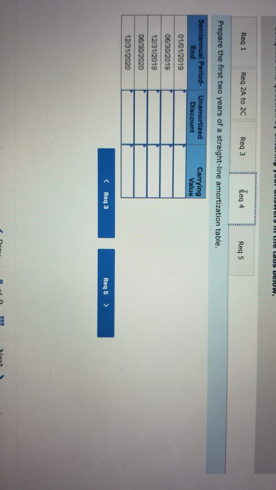 novel te las below. Req 1 Req 2A to 2C Reg 3 leq 4 Req 5 Prepare the first two years of a straight-line amortization table. C