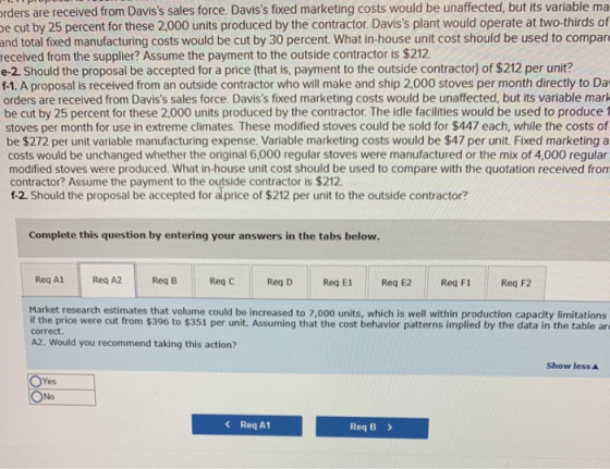 orders are received from Daviss sales force. Daviss fixed marketing costs would be unaffected, but its variable ma be cut b