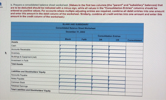 Sok b. Prepare a consolidated balance sheet worksheet. (Values in the first two columns (the parent and subsidiary balanc