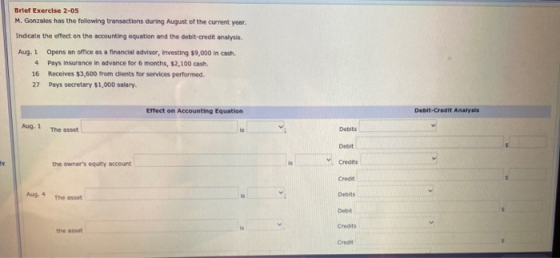 Brief Exercise 2-05 M. Gonzales has the following transactions during August of the current year. Indicate the effect on the