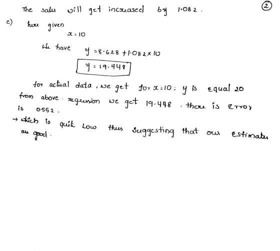 The sales will get increased here given by 1.082 c) 8:10 we have f=8.628 +1-082x10 7=19.4487 for actual data , we get for I:1
