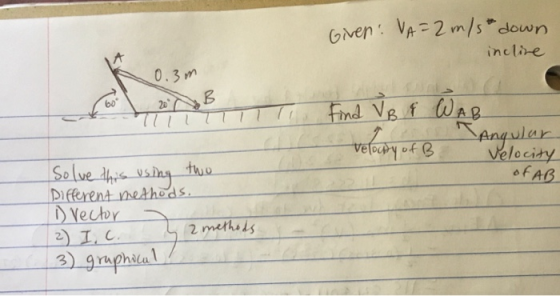 Given: VA = 2 m/s down incline 0.3m 60 Find VB 8 WAB velour * Angular Velouty of B Velocity of AB Solve this using two Differ