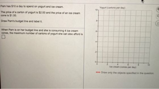 Yogurt (cartons per day) Pam has $10 a day to spend on yogurt and ice cream. The price of a carton of yogurt is $2.00 and the
