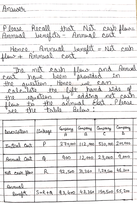 tlaに Ammual cost oom 2d. in Q tho hamd Aido Alous te the anual 42,500 31,360 12,Soo 46,20 BaS-Rta 43 43.360 159 500 55,28