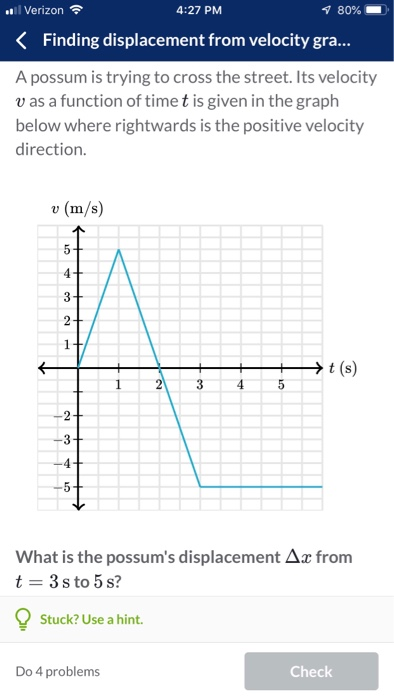Verizon 4:27 PM 80% Finding displacement from velocity gr... A possum is trying to cross the street. Its velocity v as a function of time t is given in the graph below where rightwards is the positive velocity direction. v (m/s) 123 4 5 -3 What is the possums displacement Ar from t 3s to 5 s? Stuck? Use a hint. Do 4 problems Check