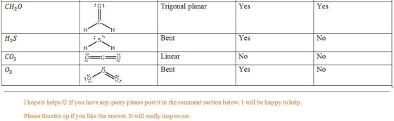 CH20 Trigonal planar Yes Yes H2S CO 0 Bent Linear Bent Yes 0 Yes 0 I hope it helpsIf you have any query please post it in the comment section below. I will be happy to help Please thumbs up if you like the answer. It will really inspire me.