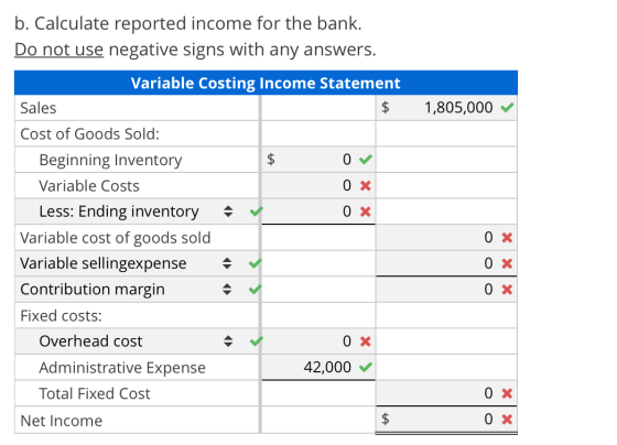 b. Calculate reported income for the bank. Do not use negative signs with any answers. 1,805,000 ~ TA Variable Costing Income