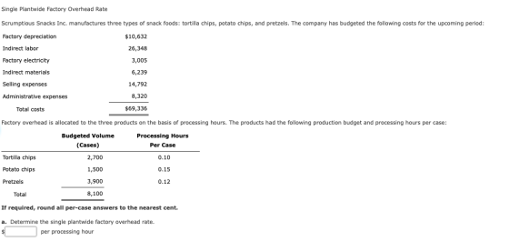 Single Plantwide Factory Overhead Rate Scrumptious Snacks Inc. manufactures three types of snack foods: tortilla chips, potat