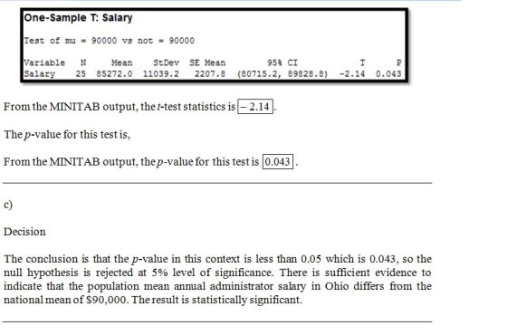 One-Sample T: Salary Test of mu90000 vs not90000 Variable N Mean StDev SE Mean 95% CI Salary 25 85272.0 11039.2 2207.8 (80715