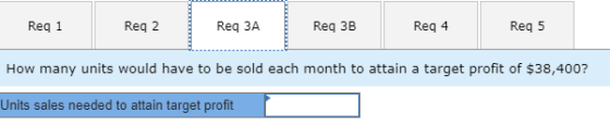 Req 1 Req 2 Req 3A Req 3B Req 4 Req 5 How many units would have to be sold each month to attain a target profit of $38,400? U