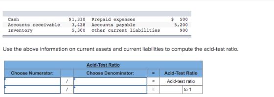 Cash Accounts receivable Inventory $1,330 3,428 5,300 Prepaid expenses Accounts payable Other current liabilities $ 500 5, 20