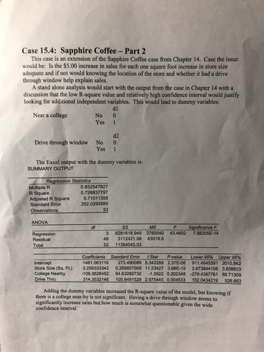 Case 15.4: Sapphire Coffee - Part 2 This case is an extension of the Sapphire Coffee case from Chapter 14. Case the issue would be: Is the $5.00 increase in sales for each one square foot increase in store size adequate and if not would knowing the location of the store and whether it had a drive through window help explain sales. A stand alone analysis would start with the output from the case in Chapter 14 with a discussion that the low R-square value and relatively high confidence interval would justify looking for additional independent variables. This would lead to dummy variables: dl No 0 Yes 1 Near a college Drive through window No0 Yes 1 The Excel output with the dummy variables is: SUMMARY OUTPUT Regression Statistics Multiple R R Square Adjusted R Square0.71011358 0.852547827 0.726837797 Standard Error Observations 252.0293585 53 df Ss MS Regressiorn Residual Total 3 8281618.949 2760540 43.4602 7.58205E-14 49 3112421.08 63518.8 52 11394040.03 Coefficients Standard Error titat P-value Lower 95% Upper 95% 1481.063116 273.490089 5.342289 2.37E-06 911.4645391 2010.662 Store Size (Sq. Ft.) 3.256333342 0.289857069 11.23427 3.68E-15 2.673844106 3.838823 -109.3628452 84.63282732 1.2922 0.202348 -279.4387761 60.71309 314 3532146 105.6491529 2.975445 0.004533 102.0434219 526.663 Intercept College Nearby Drive Thru Adding the dummy variables increased the R-square value of the model, but knowing if there is a college near-by is not significant. Having a drive through window seems to significantly increase sales but how much is somewhat questionable given the wide confidence interval.