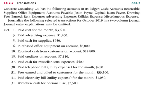 EX 2-7 Transactions OBJ. 2 Concrete Consulting Co. has the following accounts in its ledger: Cash; Accounts Receivable; Suppl
