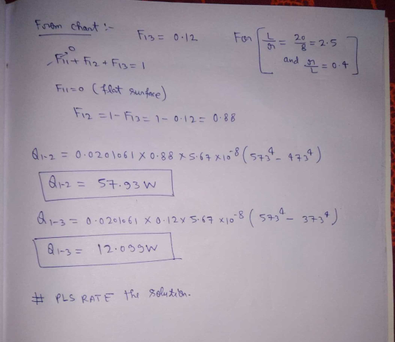 From chart - Fiz= 0.12 For 1 1 / 2 = 208 = 2.5 Fit F2 +F13=1 and 0.4 Firso (flat surface) Fiz=1-53= 1-0.12=0.88 Q1-2 = 0.0201