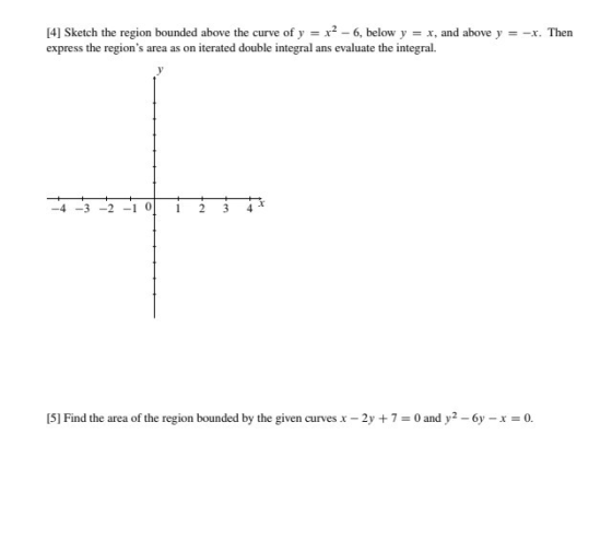 [4] Sketch the region bounded above the curve of y = x2 - 6, below y = x, and above y = -x. Then express the regions area as