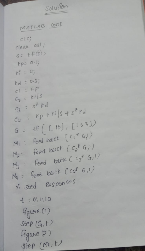 Solution MATLAB CODE CIC clear all; s = tf(s); kp= 0.1; ki: 4; kd = 0.3; cl kp = kils z = stkd cu : kpt kils + stkd G = tf (