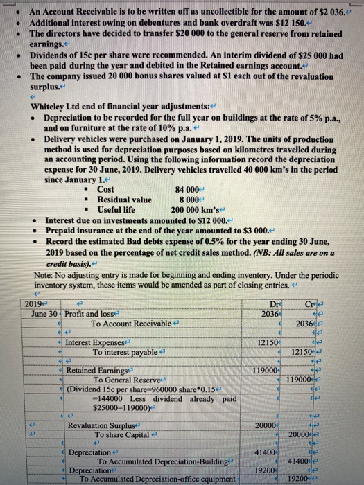 . An Account Receivable is to be written off as uncollectible for the amount of $2 036. Additional interest owing on debentur