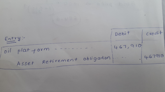 Entry: Debit Credli t oil plat f orm - 467,IO Asset Retirement obligaion) +67910