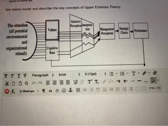 QUESTION 22 See below model and describe the key concepts of Upper Echelons Theory. Selective Perception Interpreta tion Valu