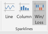 Line Column Win/ Loss Sparklines