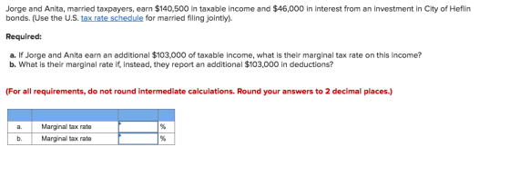 Jorge and Anita, married taxpayers, earn $140,500 in taxable income and $46,000 in interest from an investment n Cty of Heflin bonds. (Use the U.S. tax rate schedule for married filing jointly) Required a. If Jorge and Anita earn an additional $103,000 of taxable income, what is their marginal tax rate on this income? b. What is their marginal rate if, instead, they report an additional $103,000 in deductions? (For all requirements, do not round intermediate calculations. Round your answers to 2 decimal places.) a. Marginal tax rate b Marginal tax rate