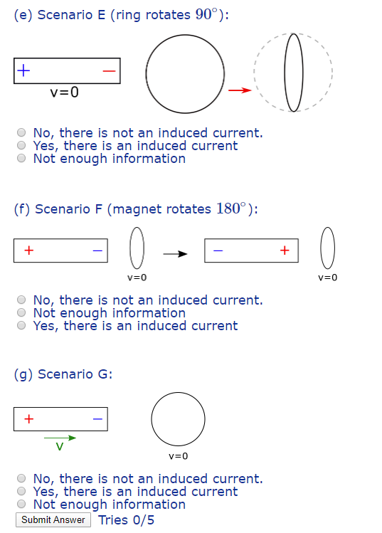 (e) Scenario E (ring rotates 90°): v=0 No, there is not an induced current. Yes, there is an induced current Not enough infor