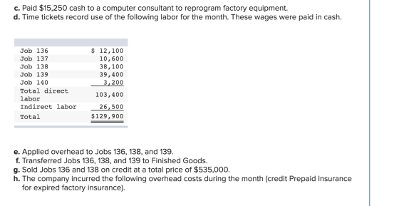 c. Paid $15,250 cash to a computer consultant to reprogram factory equipment. d. Time tickets record use of the following lab