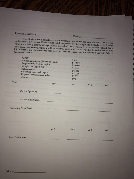 Financial Management Name: i. The Movie Place is considering a new investment whose data are shown below. The required equipm