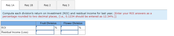 Reg 1A Reg 1B Reg 2 Reg 3 Compute each divisions return on investment (ROI) and residual income for last year. (Enter your R