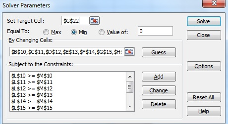 Solver Parameters Set Target Cell: SGS2 Solve Equal To: Max By Changing Cells: Min Value of 0 Close $8$10,SC$11,50$12,SE$13,S