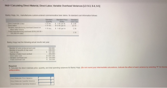 PA9-1 Calculating Direct Material, Direct Labor, Variable Overhead Variances (LO 9-3, 94, 9-5) Barley Hopp, Inc., manufacture