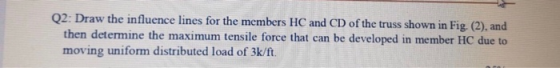 Q2: Draw the influence lines for the members HC and CD of the truss shown in Fig. (2), and then determine the maximum tensile
