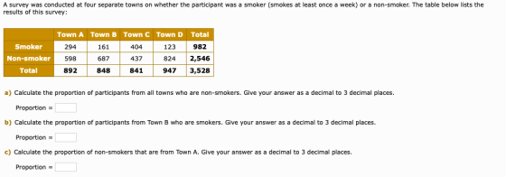 A survey was conducted at four separate towns on whether the participant was a smoker (smokes at least once a week) or a non-