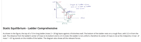 wall length of Ladder=7.om man on middle of ladder mass of man man Ladders center of ma 2.5mm floor 3. 2 m Static Equilibriu