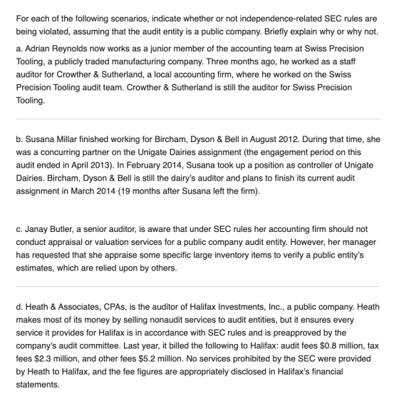 For each of the following scenarios, indicate whether or not independence-related SEC rules are being violated, assuming that
