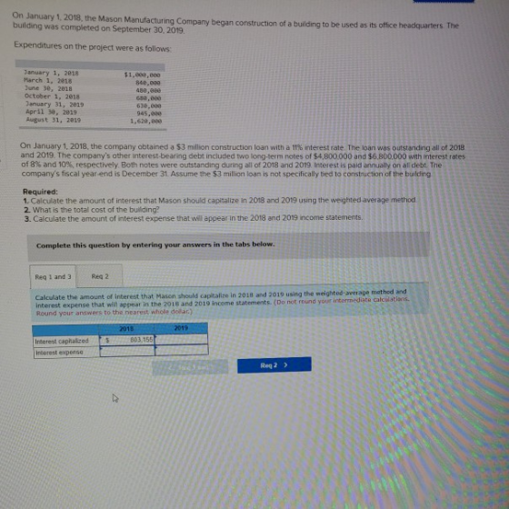 On January 1, 2018, the Mason Manufacturing Company began construction of a building to be used as its office headquarters Th